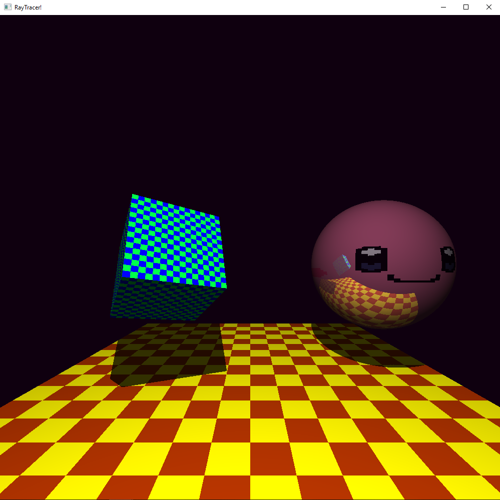 Textured Cubes